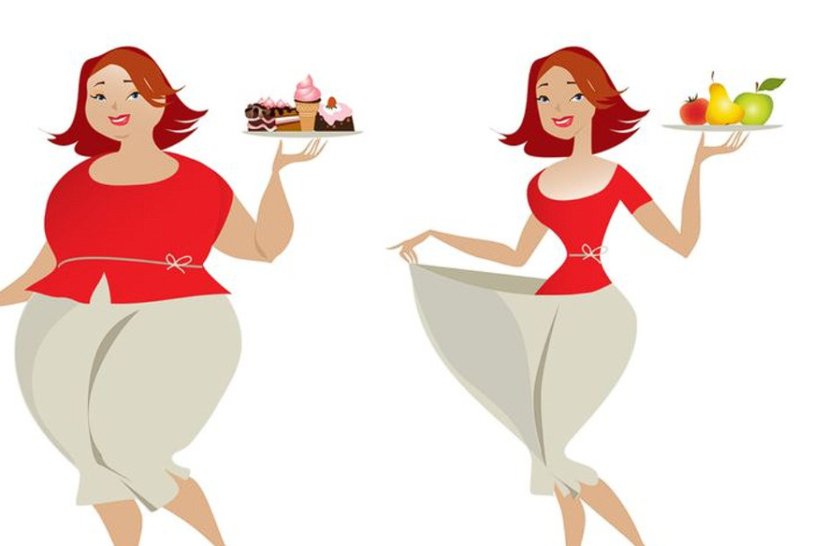 Часть 2  Как стать стройнее весело и без насилия