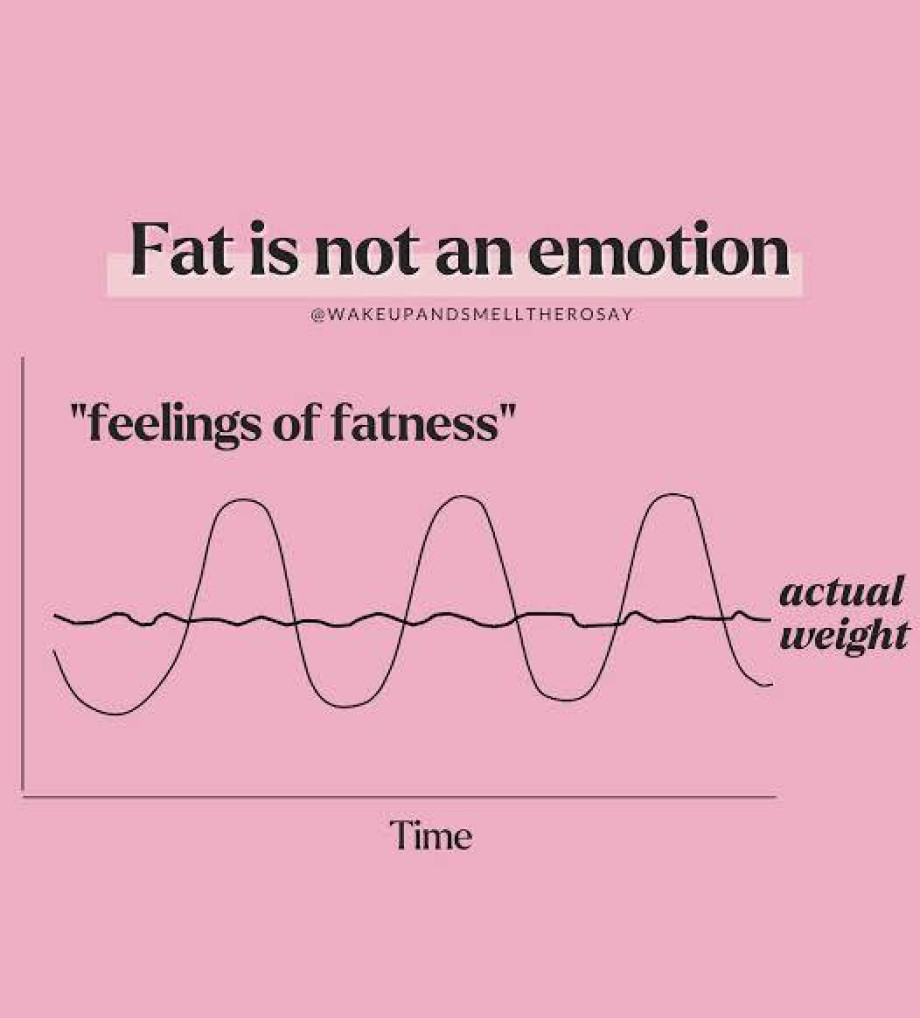 Чувствую себя толстой ым