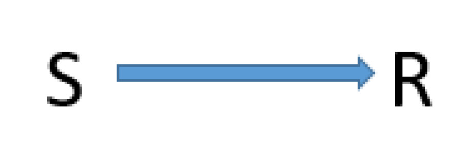 Внутриличностные конфликты