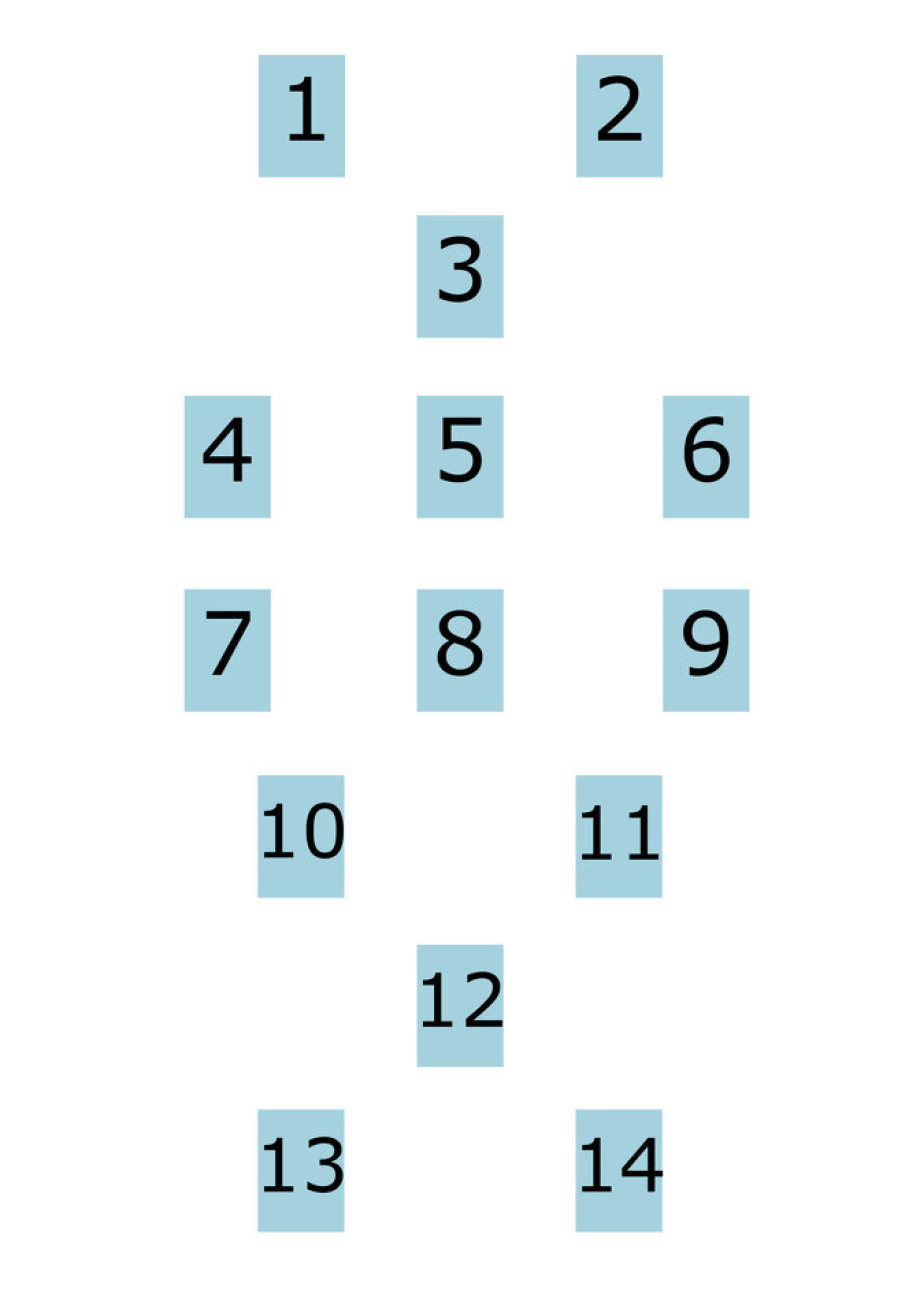 Психологический расклад на лишний вес как себе помочь с помощью МАКарт Часть 1 Теория