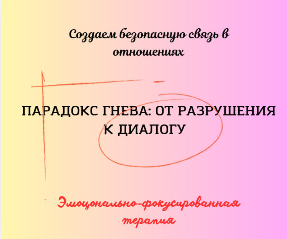 Парадокс злости от разрушения к диалогу