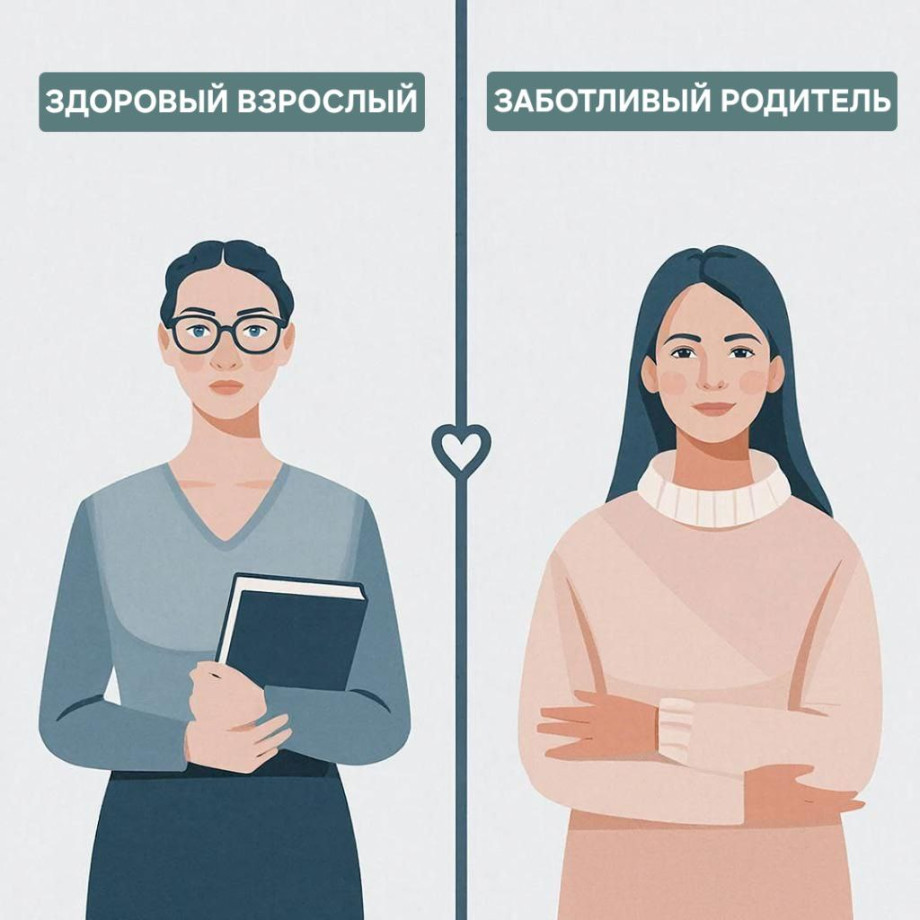 Голова и сердце почему нам нужны оба голоса внутри